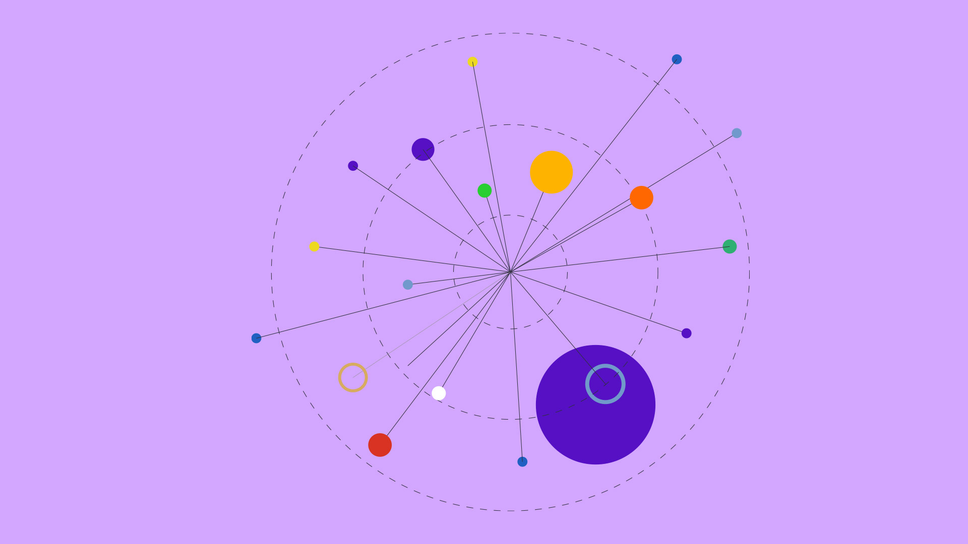 Line art graphic on a purple background illustrating obsolescence management